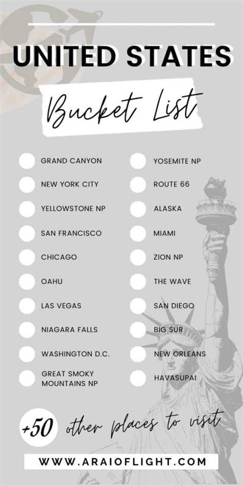 USA Bucket List .